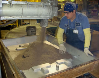 Green Sand Casting and Molding